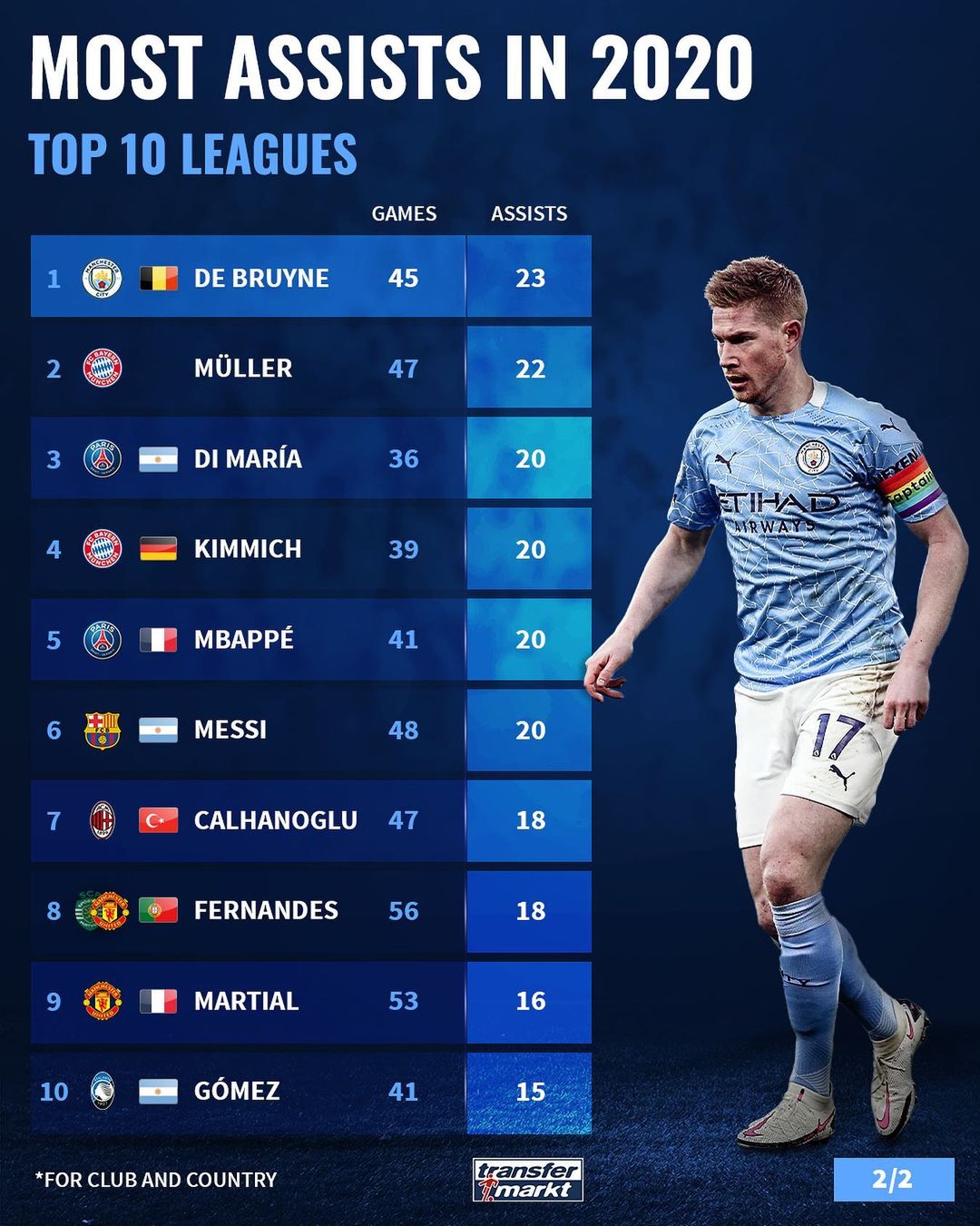 什么这位